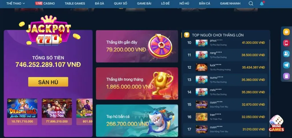 Biểu đồ cấp độ VIP K9CC